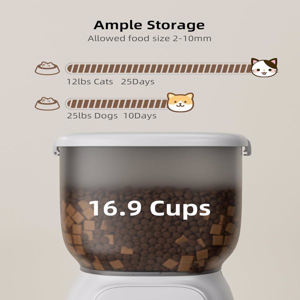 Automatic Cat Feeder, FBA Delivery, Amazon Banned